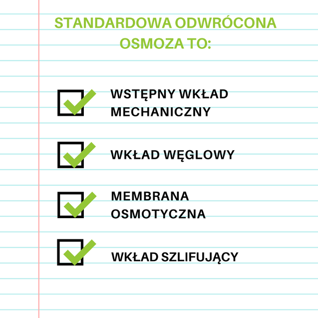 Podstawowe elementy systemu odwróconej osmozy